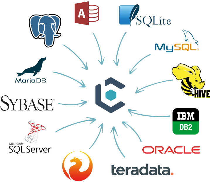 Integrated Databases 11