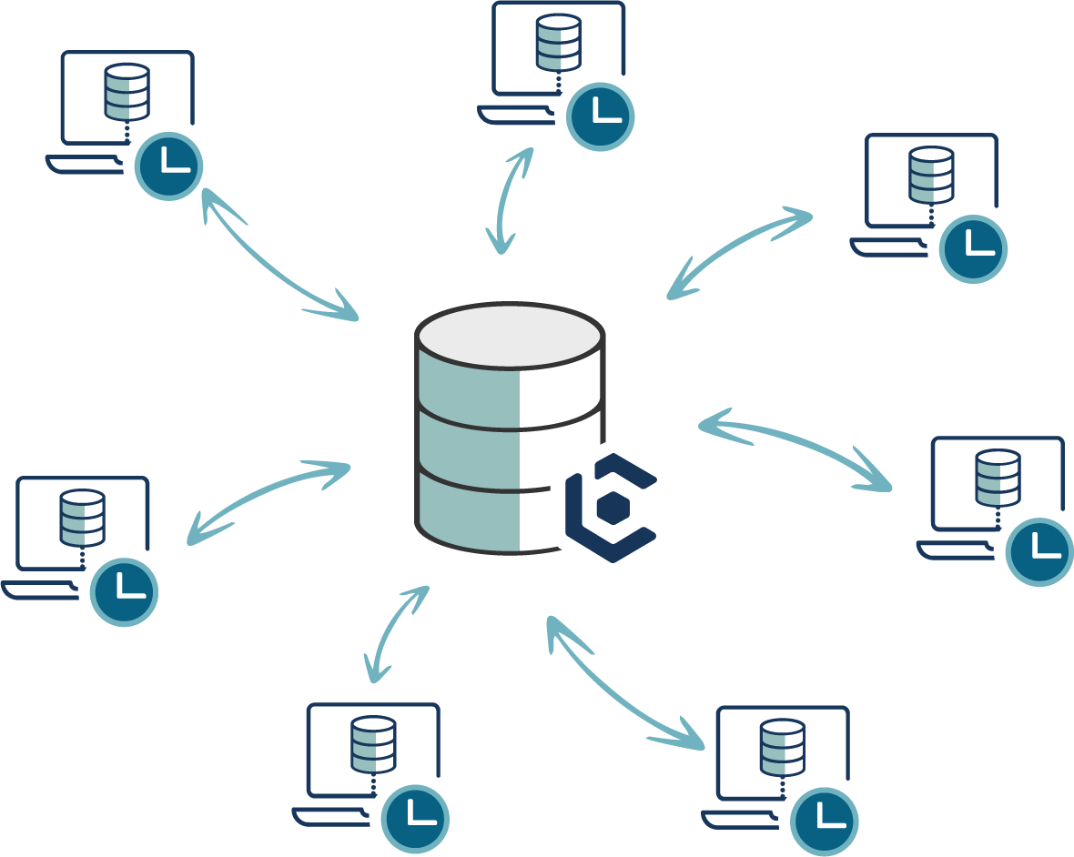 Temporary Database 13